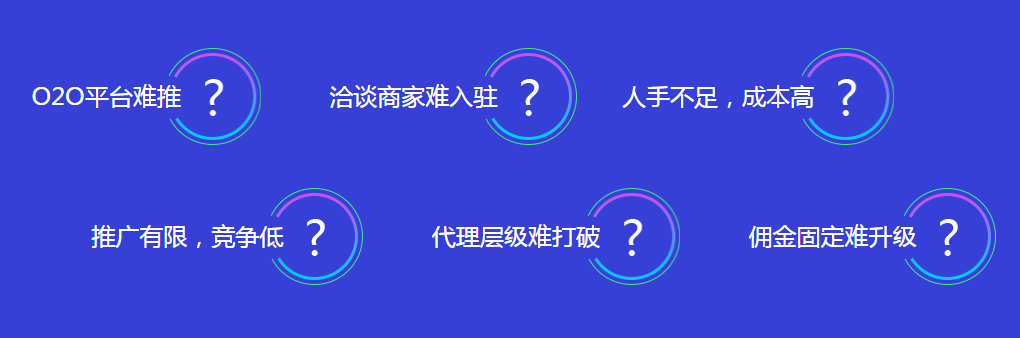 微信分销商城系统，免费开通